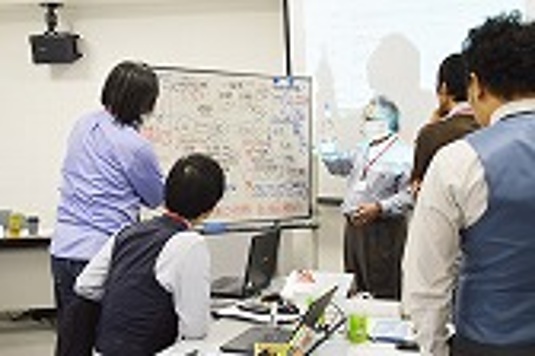 ホワイトボードを使って参加者と検討するワークショップ